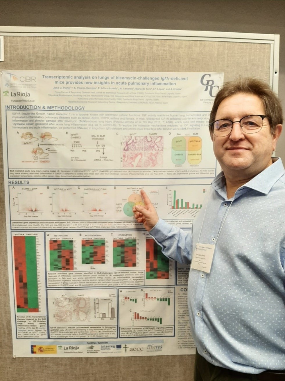 El Grupo de Cáncer de Pulmón y Enfermedades Respiratorias del CIBIR presenta sus resultados en el Congreso bianual de una Gordon Conference en EEUU